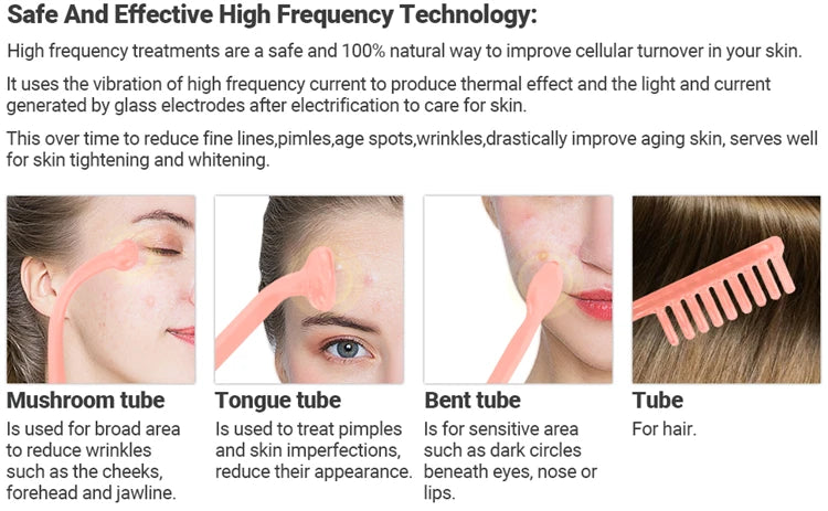 SkinSpark™ High Frequency Therapy Wand