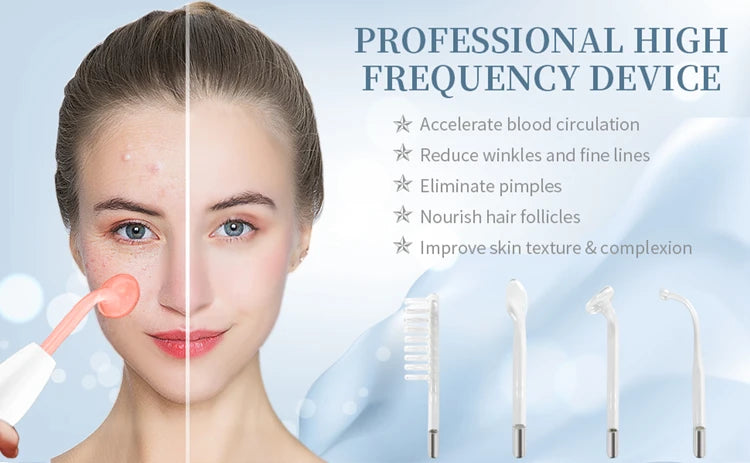 SkinSpark™ High Frequency Therapy Wand