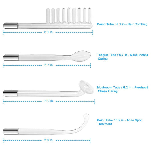 SkinSpark™ High Frequency Therapy Wand